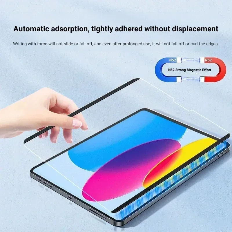 Magnetic Like Paper Film For L - Lenovo Tablet With Accessories 评论和价格