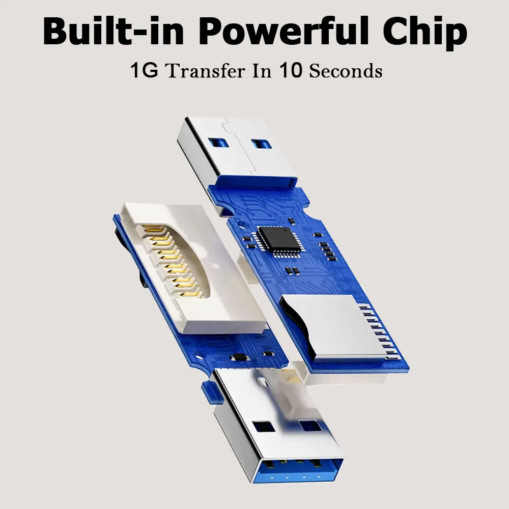 2-in-1 Card Reader USB 3.0/2.0 - Tablet Accessories For Reading 评论和价格
