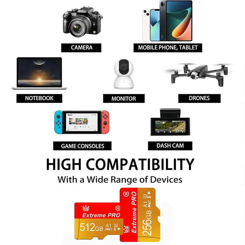 for Android Smartphone Tablet  - Tablet Accessories For Reading 评论和价格