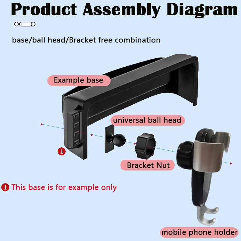 Car Mobile Phone Holder for BM - Bmw Accessories Tablet Holder 评论和价格